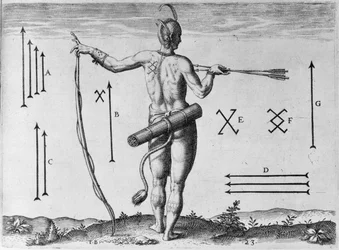 Indian Markings, engraved by Theodor de Bry